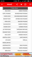All India PMAY List ( आवास योजना लिस्ट 2018-19) পোস্টার