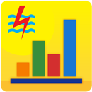 PMO Dashboard Mobile aplikacja