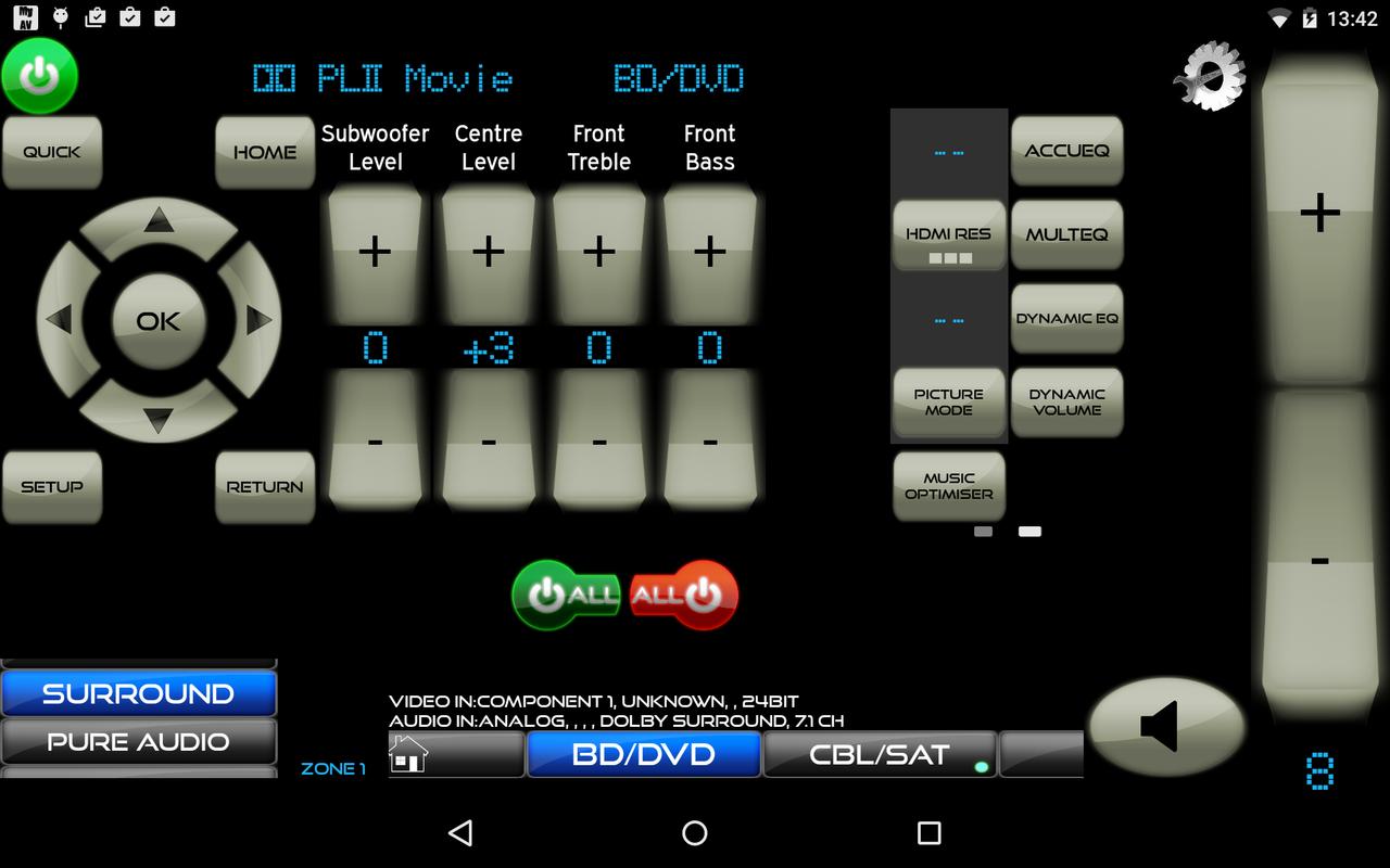 Yamaha Receiver Ir Codes Yamaha Receiver Ir Codes