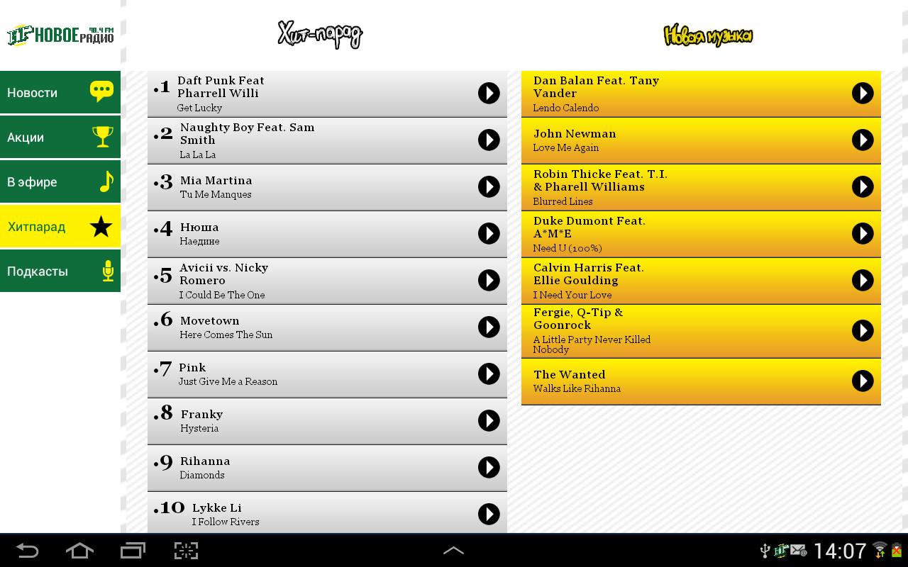Новинки музыки новое радио. Плейлист нового радио. Песни нового радио за сегодня. Новое радио песни. Плейлисты новое радио.