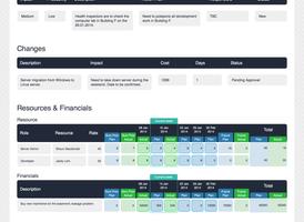 LightningReports স্ক্রিনশট 2