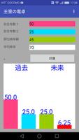 王室の電卓　Reign Calculator Affiche