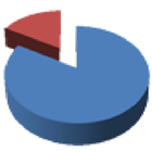 POLLING KEPUASAN آئیکن
