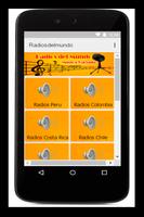 Radios del Mundo পোস্টার