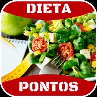 Dieta dos Pontos โปสเตอร์