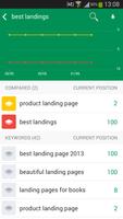 Positionly - SEO Analytics screenshot 3