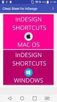Cheat Sheet for InDesign poster