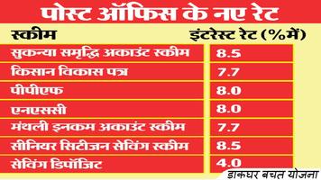 Post Office Saving Schemes - डाक धर बचत योजना الملصق