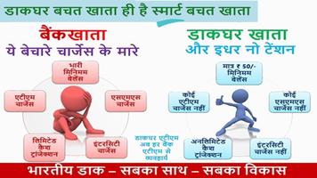 Post Office Saving Schemes - डाक धर बचत योजना تصوير الشاشة 1