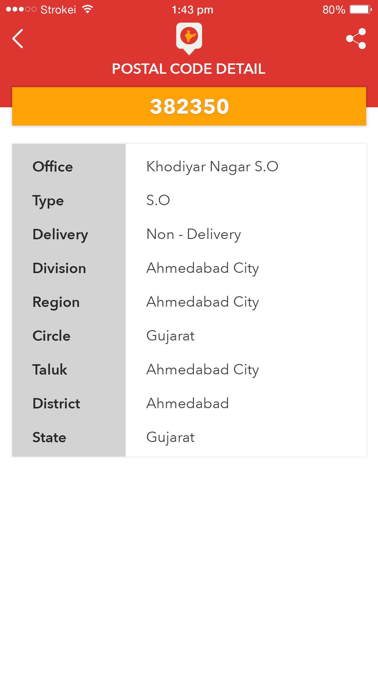 India postal code list