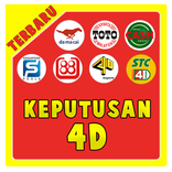 Keputusan 4D MY & SG