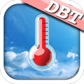 DBT Emotion Regulation Tools