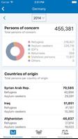 PopStats capture d'écran 1