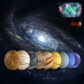 Solar System