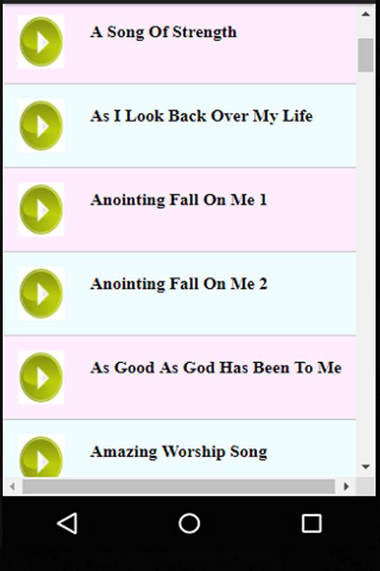 worship songs about strength