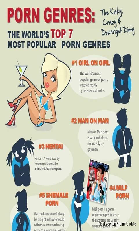 Best of Can you get addicted to masturbating Sexy erotic dresses
