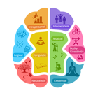 DMIT icon