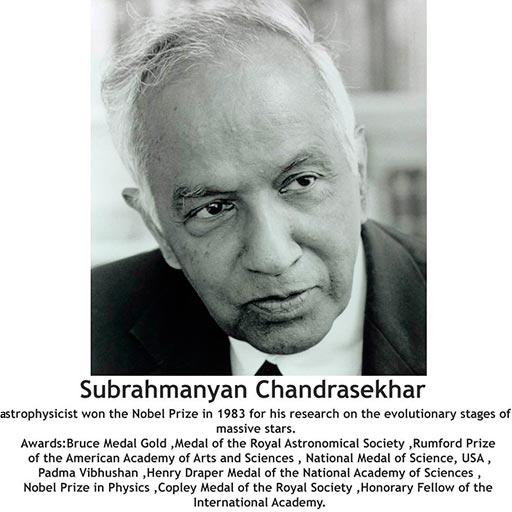 Top 10  Scientists of India