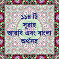 Holy Al Quran Surah Names