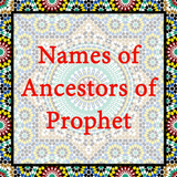 Names of Ancestors of Prophet icône