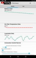 LES100 Data Monitor poster