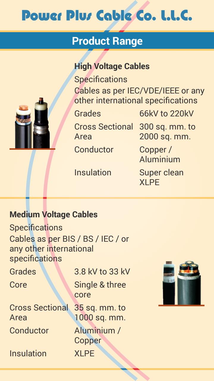 Cable Size Calculator APK For Android Download cable-size-calculator-apk-for-android-download