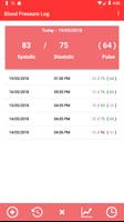 Blood Pressure Log Plakat