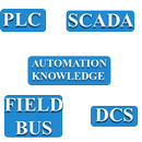 Automation Knowledge and Test APK