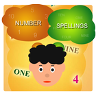Number Spellings-icoon