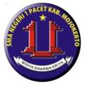 SMA Negeri 1 Pacet