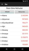 Türkiye Nüfusu syot layar 1