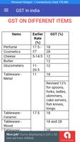 Overview of GST in india capture d'écran 2