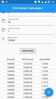 2 Schermata Chit Interest Calc