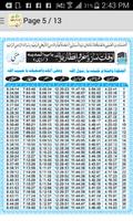 2 Schermata Prayer Time Karachi Table