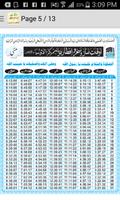 Prayer Time Lahore Table screenshot 3