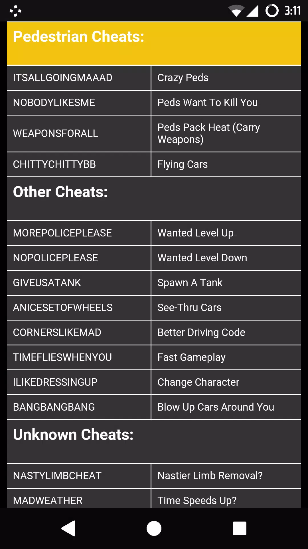 GTA 3 cheats