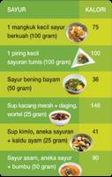 Daftar Kalori Makanan Lengkap Affiche