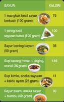 Daftar Kalori Makanan Lengkap ポスター