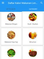 Daftar Kalori Makanan Lengkap スクリーンショット 3