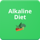 Alkaline Diet Guide アイコン