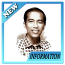 Biografi Presiden Indonesia APK