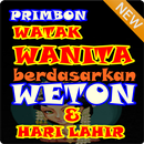 Watak Wanita Berdasarkan Weton & Hari Lahir APK