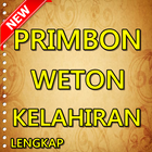 ikon Primbon Weton Kelahiran