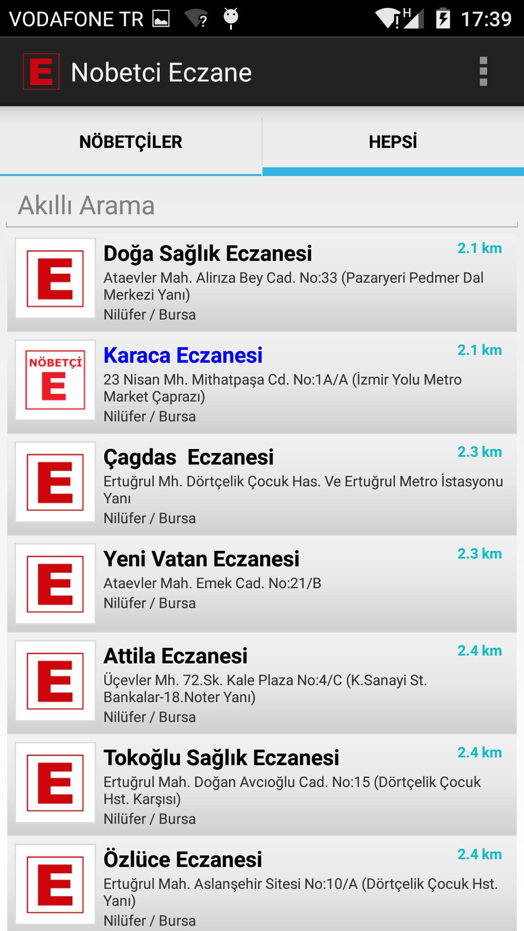Bursa Nobetci Noter 8 Subat 2020 Cumartesi Medya Fatih Com