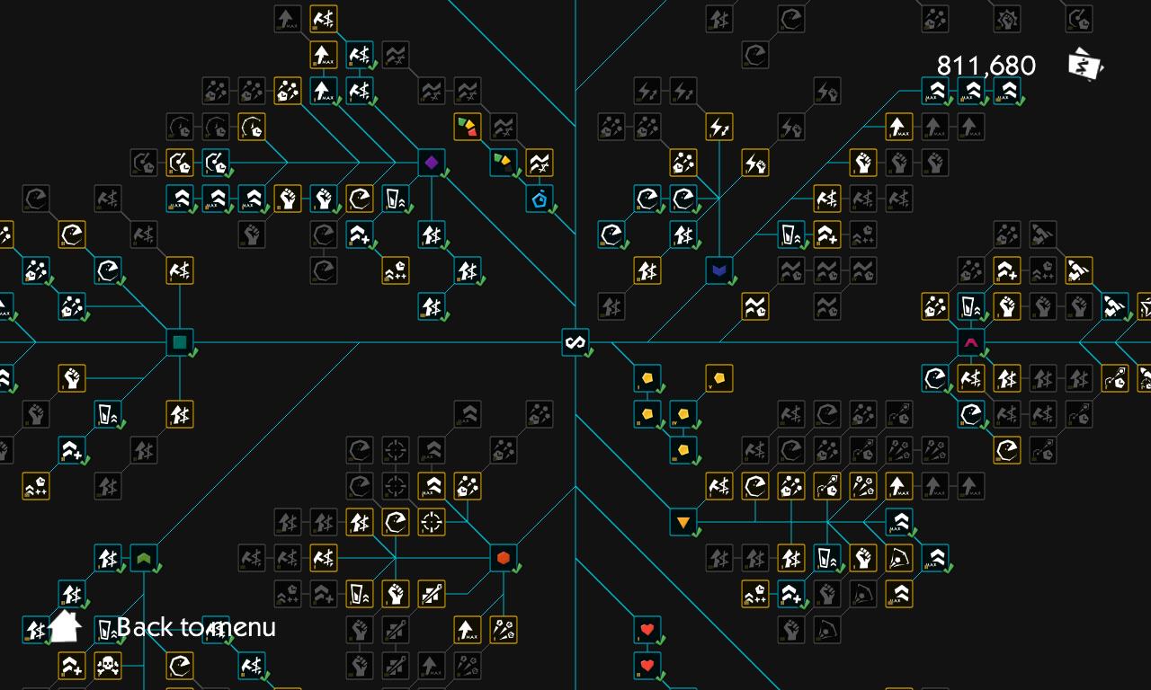 Дерево умений. Stratega игра. Infinitode. Infinitode 2 дерево прокачки. Tower defense бесконечный режим