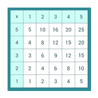 Math Table Test icon