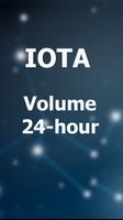 IOTA : MIOTA Price Rate screenshot 2