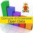 APK Frosinone OpenData