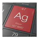 Periodic Table Elements Flashc APK