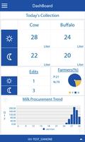 Prompt VDCS App Screenshot 1